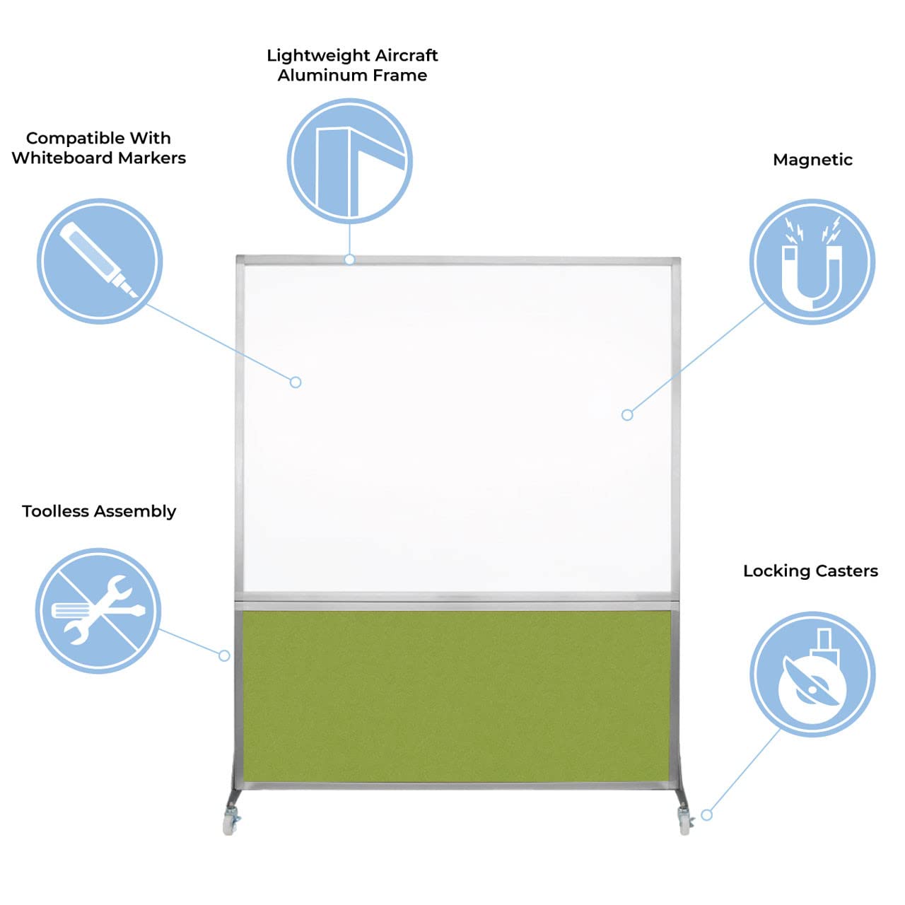 DivideWrite Mobile Whiteboard | Double Sided Dry Erase Board | Portable Office Cubicle Partition | Display for Classrooms, Conference Rooms, Meeting Areas and More | Navy Blue Fabric 4' Wide X 6' Tall