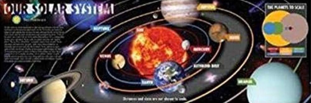 BUY ART FOR LESS Officially Licensed Our Solar System Smithsonian Educational Chart Art Poster - 36 x 12 Inch - Decorative Print - Poster Paper - Ready to Frame