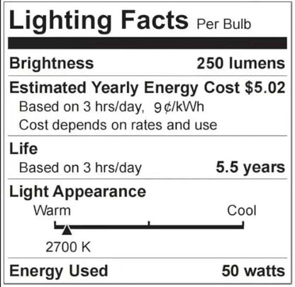 GEEZO Fragrance Candle Warmer Lamp，Electric Candle Warmer with Timer & Dimmer，Mom Christmas Birthday Gifts for Women, House Warming Gifts New Home Bedroom Decor