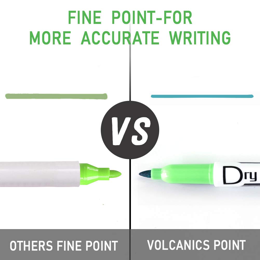 Volcanics Green Dry Erase Markers Low Odor Fine Whiteboard Markers Thin Box of 12