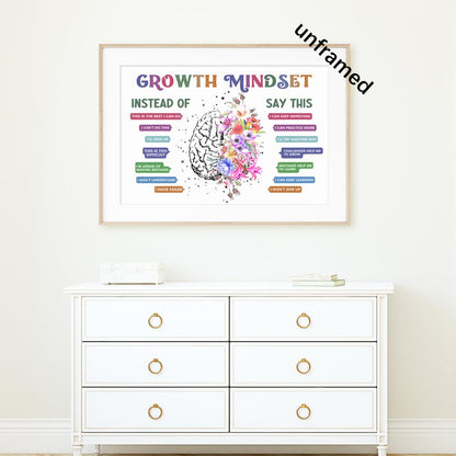 uoyien Classroom Growth Mindset Positive Affirmations Quotes Kids Mental Health Posters Brain Psychology Special Education Calm Corner Wall Art Office Therapy Canvas Wall Decor Prints 16x24in Unframed