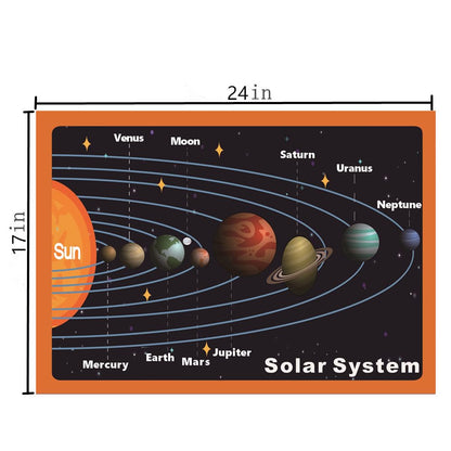 SANTSUN 2 Pcs of Solar System Poster&Moon Phases Chart|for Kids Back to School Supplies, Preschool, Kindergarten, Elementary|Educational Charts and Decor for Classroom-17”x24”