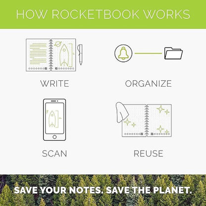Rocketbook Smart Reusable Notebook, Fusion Plus Letter Size Spiral Notebook & Planner, Neptune Teal, (8.5" x 11")