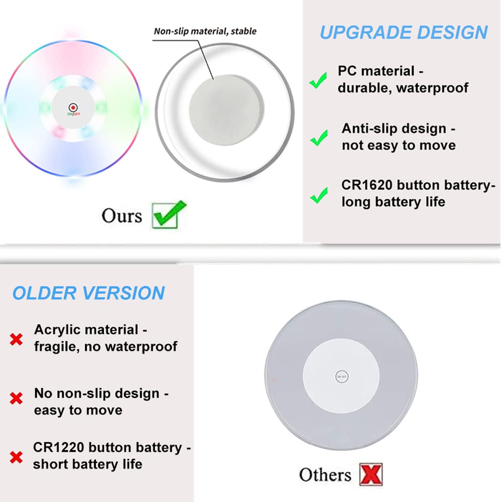 3 PCS Crystal Ultra-Thin LED Coasters for Drinks, 3.9'' Non-Slip Waterproof Transparent LED Luminous Coaster for Beverage Cup Wine Table Club Bar Wedding Halloween Party (Color)