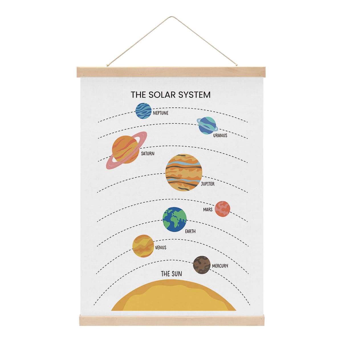 Solar System Poster, Space Poster, Art Prints, Space Themed Bedroom Decor, Educational Hanging Wall Decor, Outer Space Room Decor, Planet Banner Paintings Wall Decor, Classroom Playroom Decor