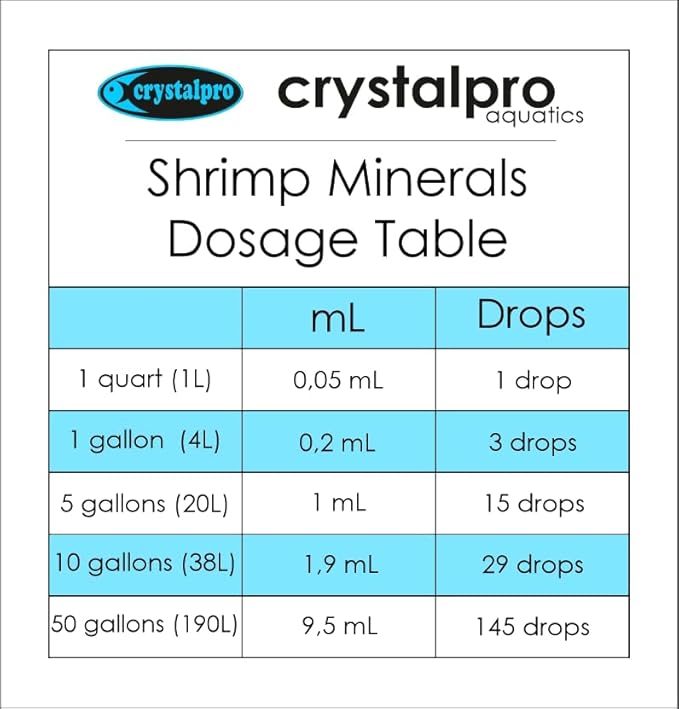 Crystalpro Shrimp Minerals 16.9 Oz – Liquid Aquarium Salt & Trace Elements for Freshwater Shrimp Tanks – Supports Caridina & Neocaridina – Molting & Breeding Additive – Invertebrate Tank Conditioner