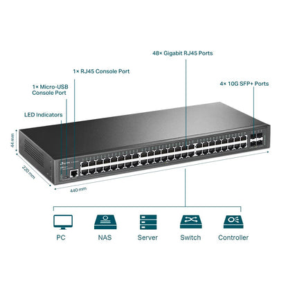 TP-Link TL-SG2008 V3 8 Port Gigabit Smart Managed Switch Omada SDN Integrated IPv6 Static Routing L2/L3/L4 QoS, IGMP & Link Aggregation 5 Year Manufacturer Warranty Powered By PoE