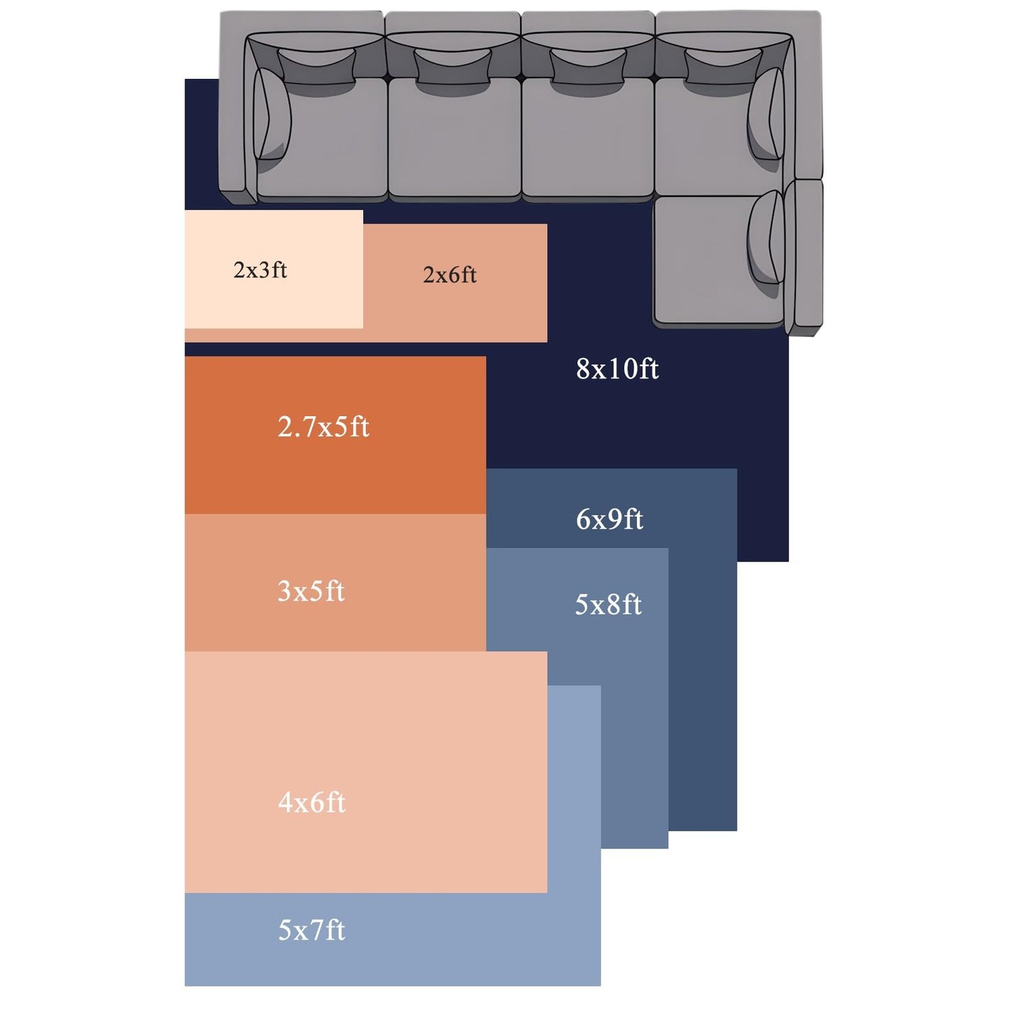 Navy Blue Burnt Orange Area Rug 3x5 FT, Entryway Bedside Carpet, Modern Boho Art Geometric Washable Floor Carpet Indoor Mat Non-Shedding Throw Rug for Dorm Kitchen Home Office
