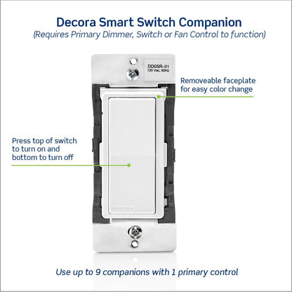 Leviton Decora Smart Switch Companion for Multi-Location Switching (Not for stand-alone use), 120VAC, 60Hz DD0SR-1RM, White, Light Almond