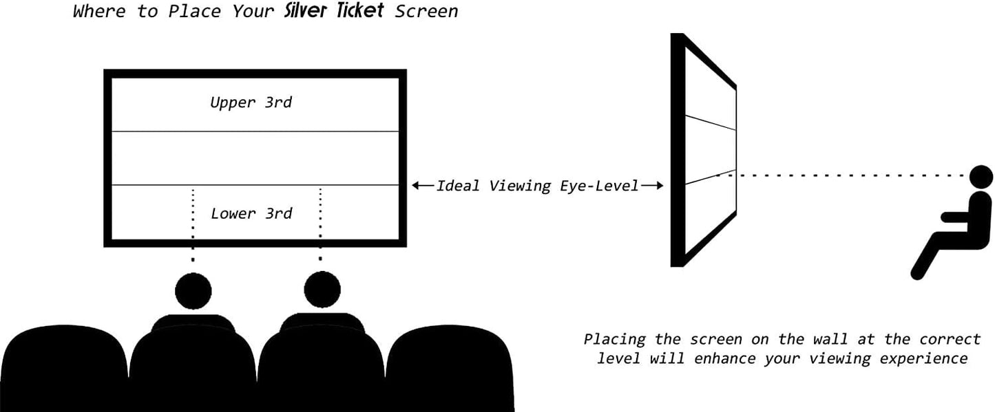 Silver Ticket Products STR Series 6 Piece Home Theater Fixed Frame 4K / 8K Ultra HD, HDTV, HDR & Active 3D Movie Projection Screen, 16:9 Format, 142" Diagonal, High Contrast Material STR-169142-HC