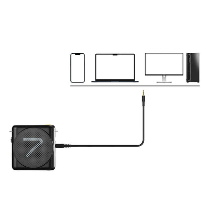 7RYMS WA1(SE) Portable Voice Amplifier for Teachers with Wired Headset Microphone,Mini Speaker Microphone for Classroom,Speech,Training Outdoor,Speaker Megaphone with Noise Canceling, 23H Workin-White