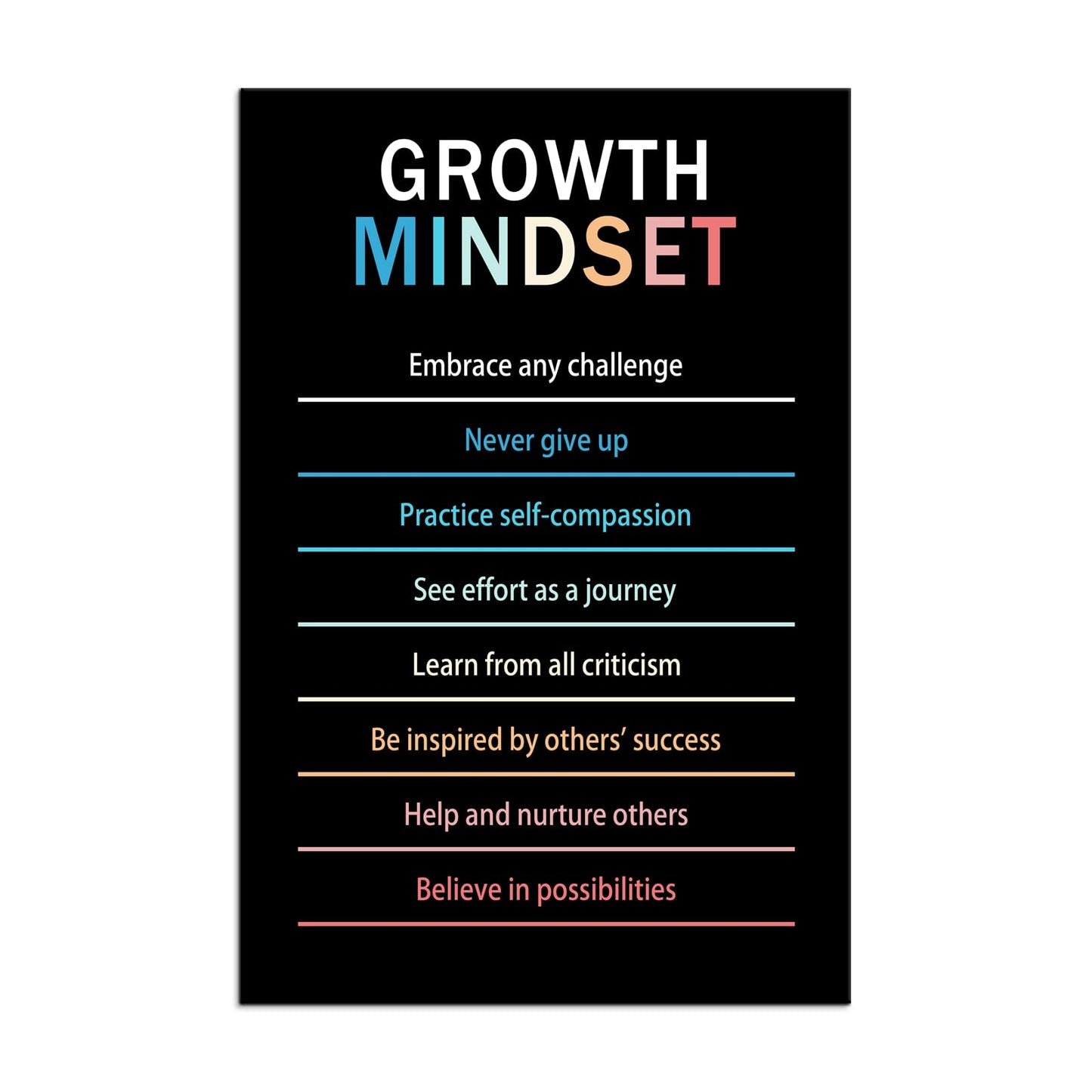 Inspirational Canvas Wall Art Growth Mindset quote Motivational Canvas Life Learning Poster Prints Framed Wall Art for Gym Inspiring Modern Home Wall Decor Framed Ready to Hang [24''W X 36''H]