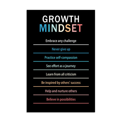Inspirational Canvas Wall Art Growth Mindset quote Motivational Canvas Life Learning Poster Prints Framed Wall Art for Gym Inspiring Modern Home Wall Decor Framed Ready to Hang [24''W X 36''H]