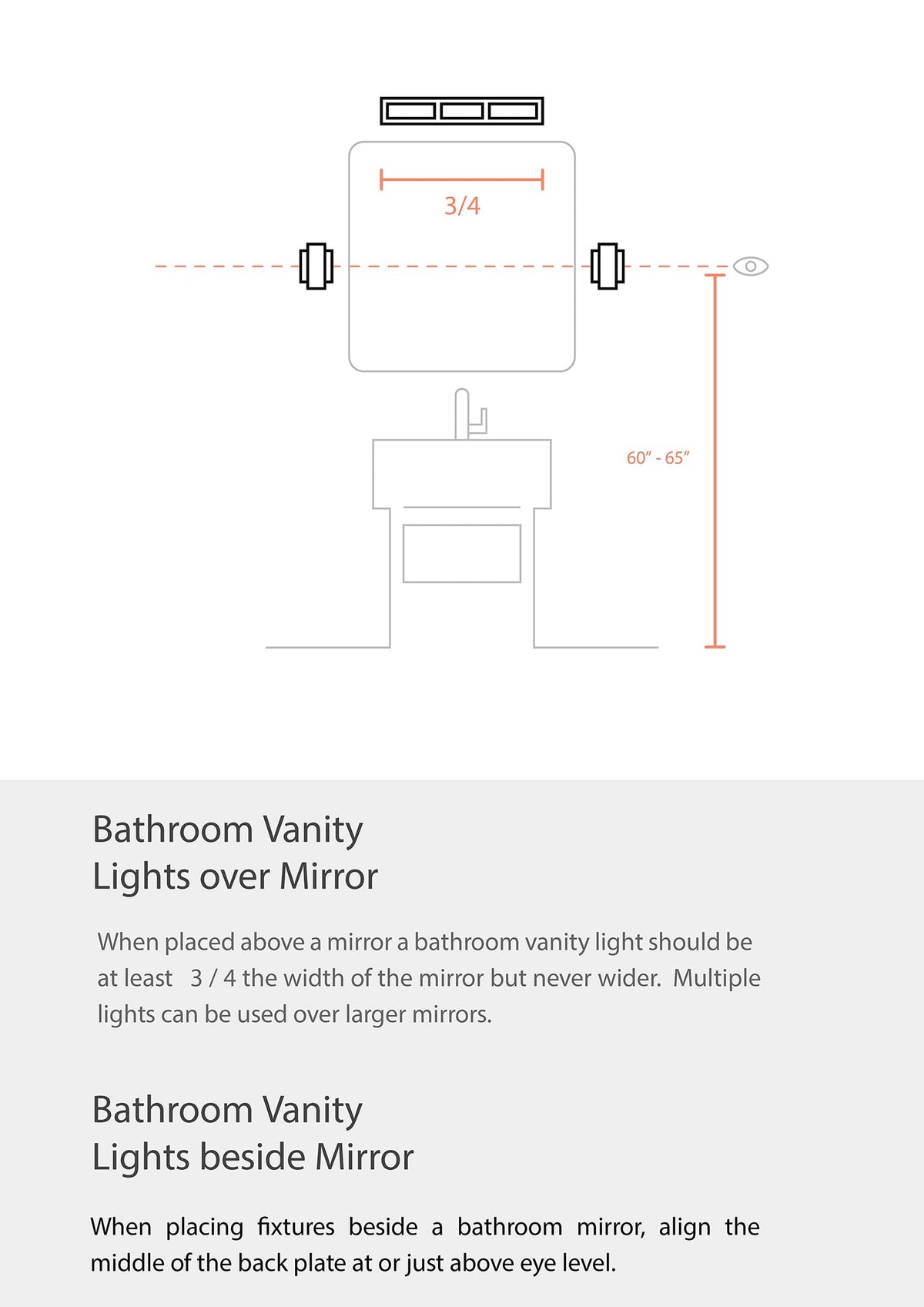 Dainolite VLD-415 Modern Dimmable LED Linear Vanity Light 46.25in  Polished Chrome