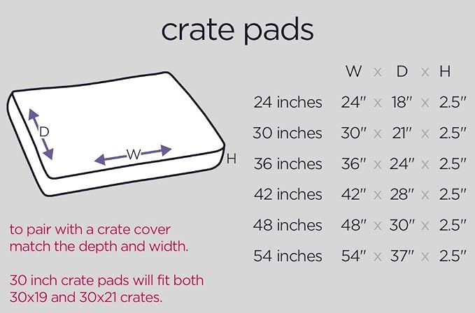 Molly Mutt Sheepy Wool-Filled Crate Pad, GOTS-Certified 100% Organic Cotton Canvas Cover with Soft 100% Natural Wool Insert, Ideal for Dog Bed or Kennel, Forever Young, 30" x 21" x 2.5"