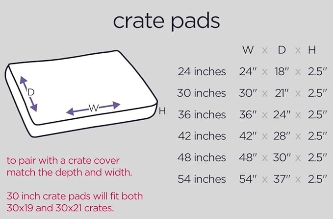 Molly Mutt Sheepy Wool Crate Pad, 100% Cotton Canvas Cover with Soft, Supportive, & Temperature-Regulating 100% Natural Wool-Filled Insert Dog Bed, Crate Mat, Forever Young, 42" x 28" x 2.5"