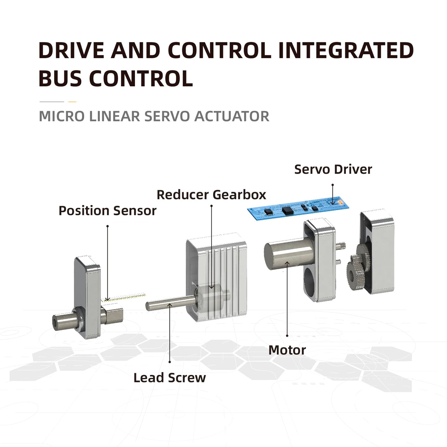 INSPIRE ROBOTS LAS High Precision Micro Linear Servo Actuator,Stroke 10mm,Force 23.6lbs(105N), Drive&Control Integrated| for Robotics,Industrial Automation,Biomedical Instrument,Education|LAS10-021D