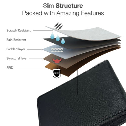 CardGear RFID Blocking Full Size Bifold Wallet with 8 Card Slots, 1 Key Pocket, Cash Divider, and Large ID window, Come with ECO-friendly Gift Box (Vegan Leather, Black)