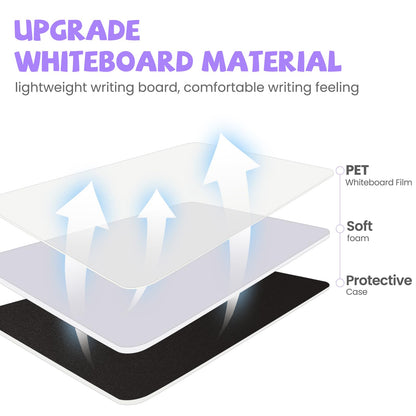 AGM Portable White Board Dry Erase, Double Sided Folding Whiteboards with Pen, Small Dry Erase Board for Study, Meeting, Doodling, Planning, Purple