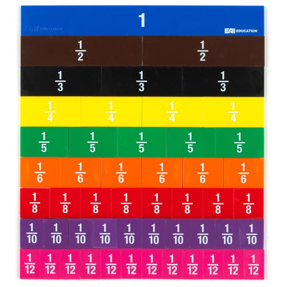EAI Education Fraction Tiles with Tray: Numbered - Set of 51