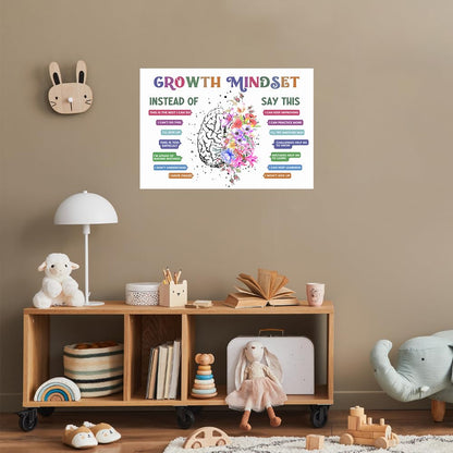 uoyien Classroom Growth Mindset Positive Affirmations Quotes Kids Mental Health Posters Brain Psychology Special Education Calm Corner Wall Art Office Therapy Canvas Wall Decor Prints 16x24in Unframed
