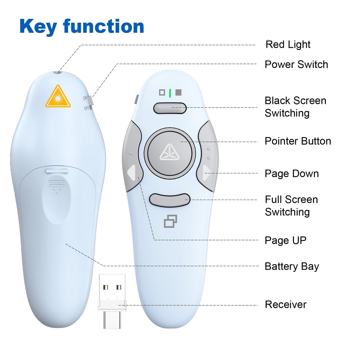QUI Presenter Clicker USB A&C Bundle | Pen-Shaped Purple & Remote-Shaped Blue