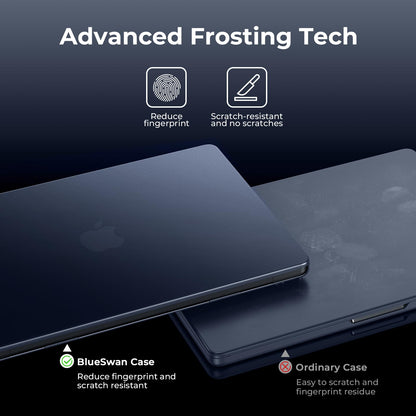 BlueSwan Matte Case for MacBook Pro 14 M5 M4 M3 M2 M1 Pro/Max 2026-2021, Compatible A3426 A3427 A3434 A3401 A3112 A2992 A2918 A2779 A2442, Hard Shell Protective Cover, Matte Midnight