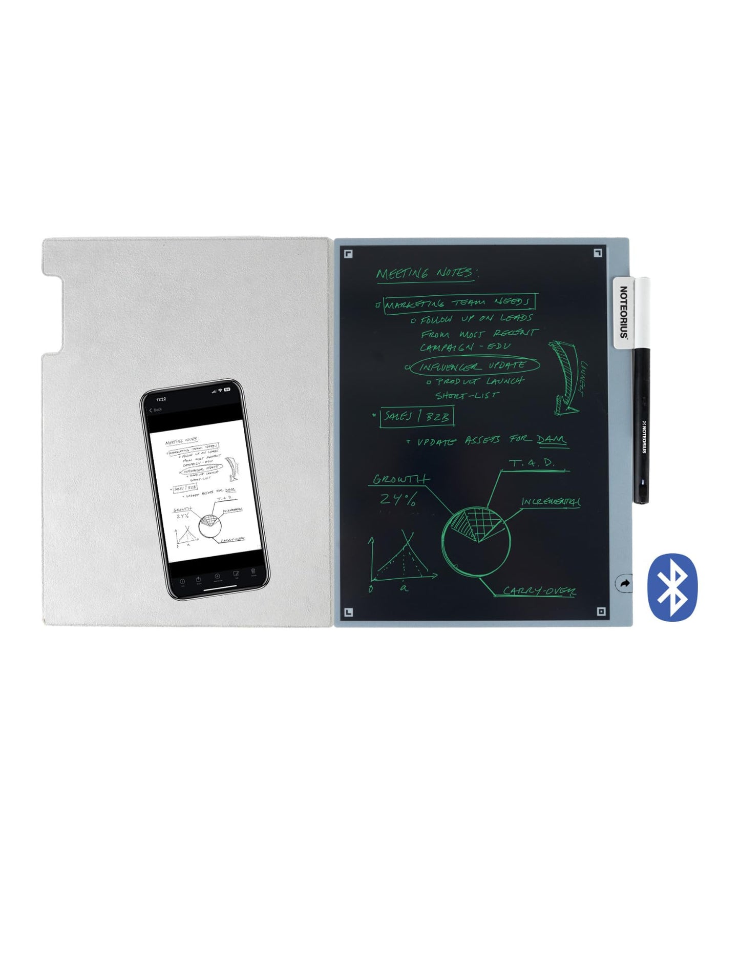 Noteorius Smart Notebook with Pen & Folio – Reusable Digital Writing Pad with Smart Pen, App Sync, Cloud Storage, Productivity Notebook for Work, School & Meetings