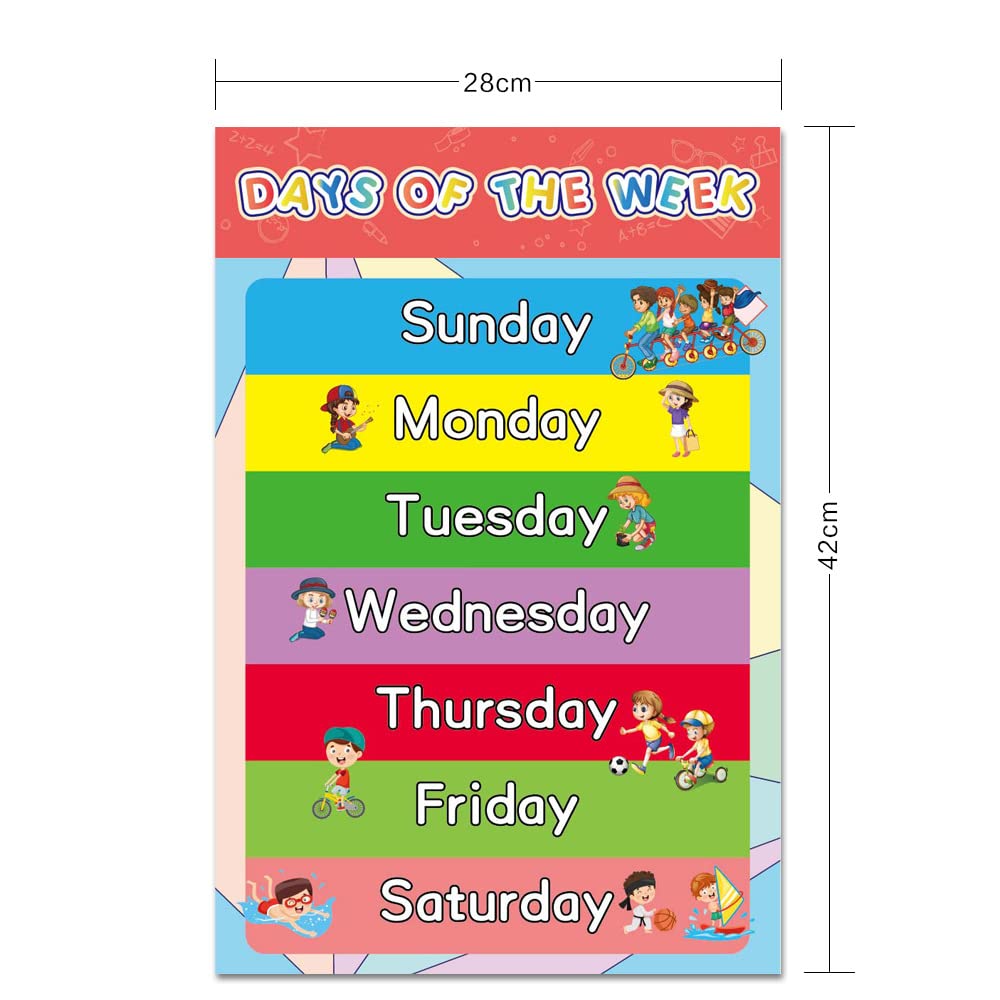16 Pack Laminated Preschool Learning Posters for Toddlers, Waterproof Classroom & Homeschool Educational Wall Charts with Alphabet, Numbers, Math & Solar System, 16.5 × 11 in, Adhesive Dots Included