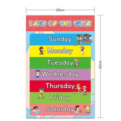 16 Pack Laminated Preschool Learning Posters for Toddlers, Waterproof Classroom & Homeschool Educational Wall Charts with Alphabet, Numbers, Math & Solar System, 16.5 × 11 in, Adhesive Dots Included