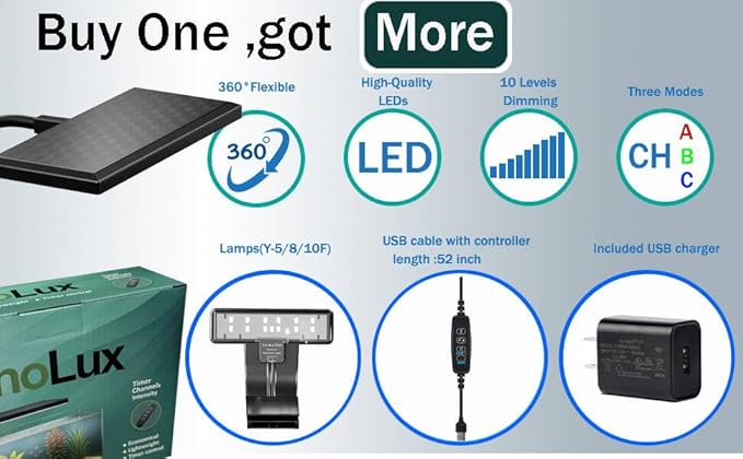 Nano Aquarium Light, 5W Full Spectrum LED Clip-On Fish Tank Light with Timer & Dimmer, 3 Lighting Modes for Freshwater Plants, Betta & Nano Tanks (1–5 Gallons)