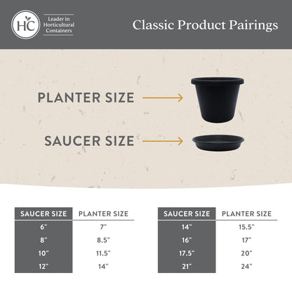 The HC Companies 12 Inch Classic Round Plant Saucer, Lightweight UV-Resistant Plastic Outdoor & Indoor Flower Pot Tray, 2-Pack Plant Pot Trays for Garden & Home Decor, White