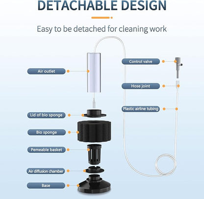Pawfly Aquarium Sponge Filter, Mini Sponge Filter Kit with Airline Tubing and Control Valve for Small Fish Tank up to 3 Gallon