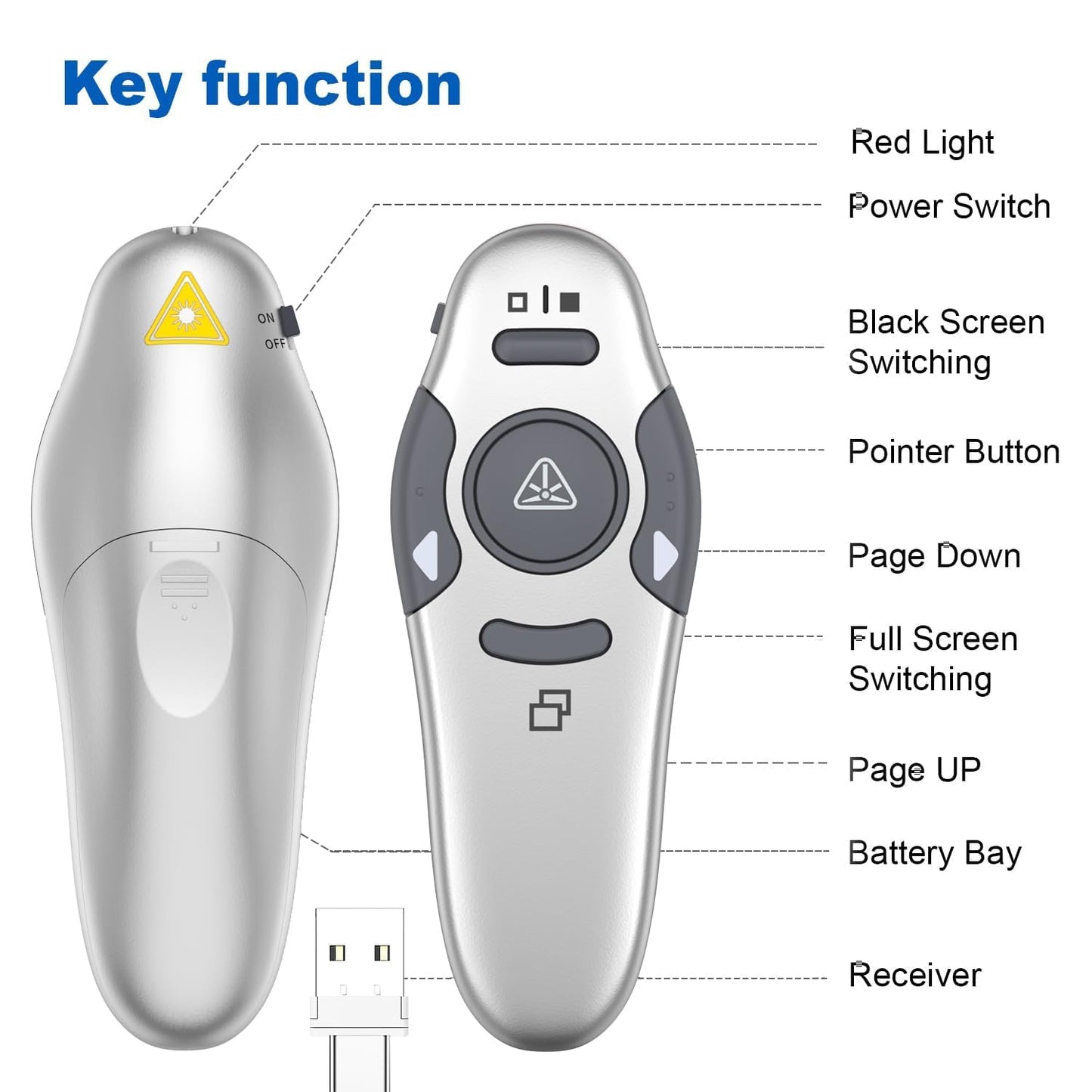 QUI Presenter Clicker USB A&C Bundle | Pen-Shaped Black & Remote-Shaped Silver
