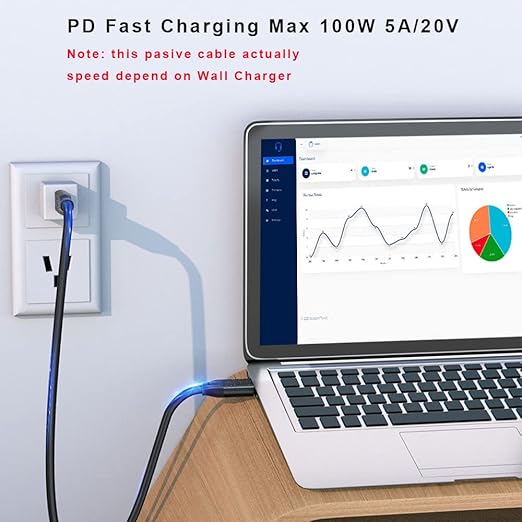 QCEs USB C 3.1 Gen 2 Cable 15Ft, USB C to C Cable 100W PD Charging 4K Video, 5Gbps Data for Thunderbolt 3/4 Port Compatible with MacBook Pro/Air, Mac mini, iPhone 15, Galaxy S23, Quest 2