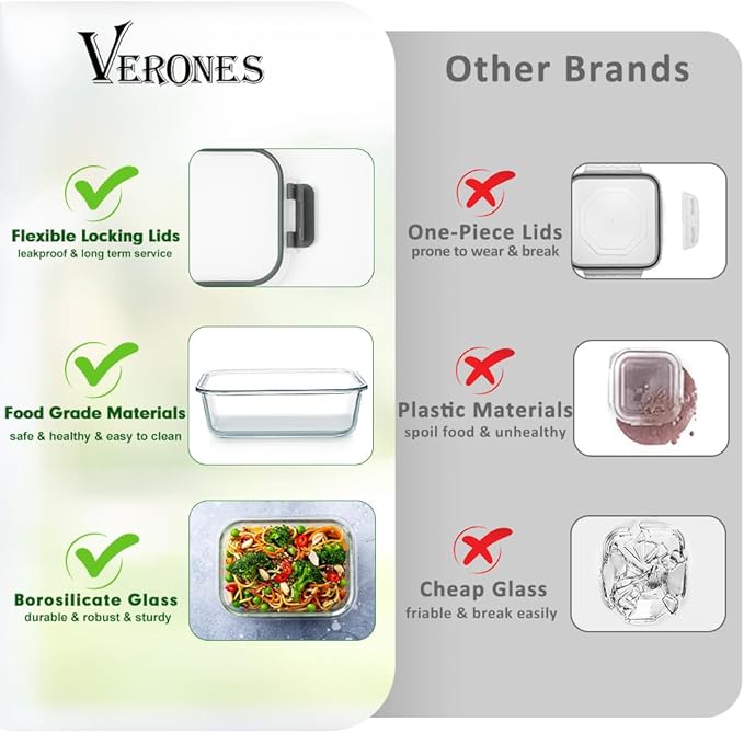 VERONES 12 Packs Glass Food Storage Containers Set, Airtight Glass Lunch Containers, Glass Meal Prep Containers with Lids,Exclusive of BPA, for Microwave, Oven, Freezer & Dishwasher Friendly,Grey
