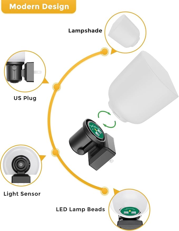 L LOHAS LED Night Lights Plug into Wall,[4 Pack] Dimmable Plug in Night Light,0-100LM Adjustable Brightness,Dusk to Dawn Sensor, 3000K Soft White, Boho Farmhouse Night Lights for Bedroom Bathroom
