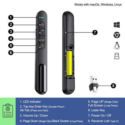 QUI Presenter Clicker USB A&C Bundle | Pen-Shaped Black & Remote-Shaped Blue