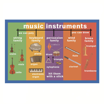 Music Instruments Mind Mapping| Educational Posters for Toddlers and Kids | English Teaching Aid Tool| Handy Wall English Charts Reference for Students| Great for School Classroom Décor(17x24in)