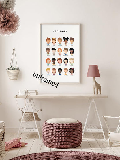 uoyien Feelings Chart And Emotions Poster For kids Mental Health Awareness Canvas Wall Art Special Emotions Faces Calm Corner Prints Classroom Social Worker Office Decor 12x16in Unframed