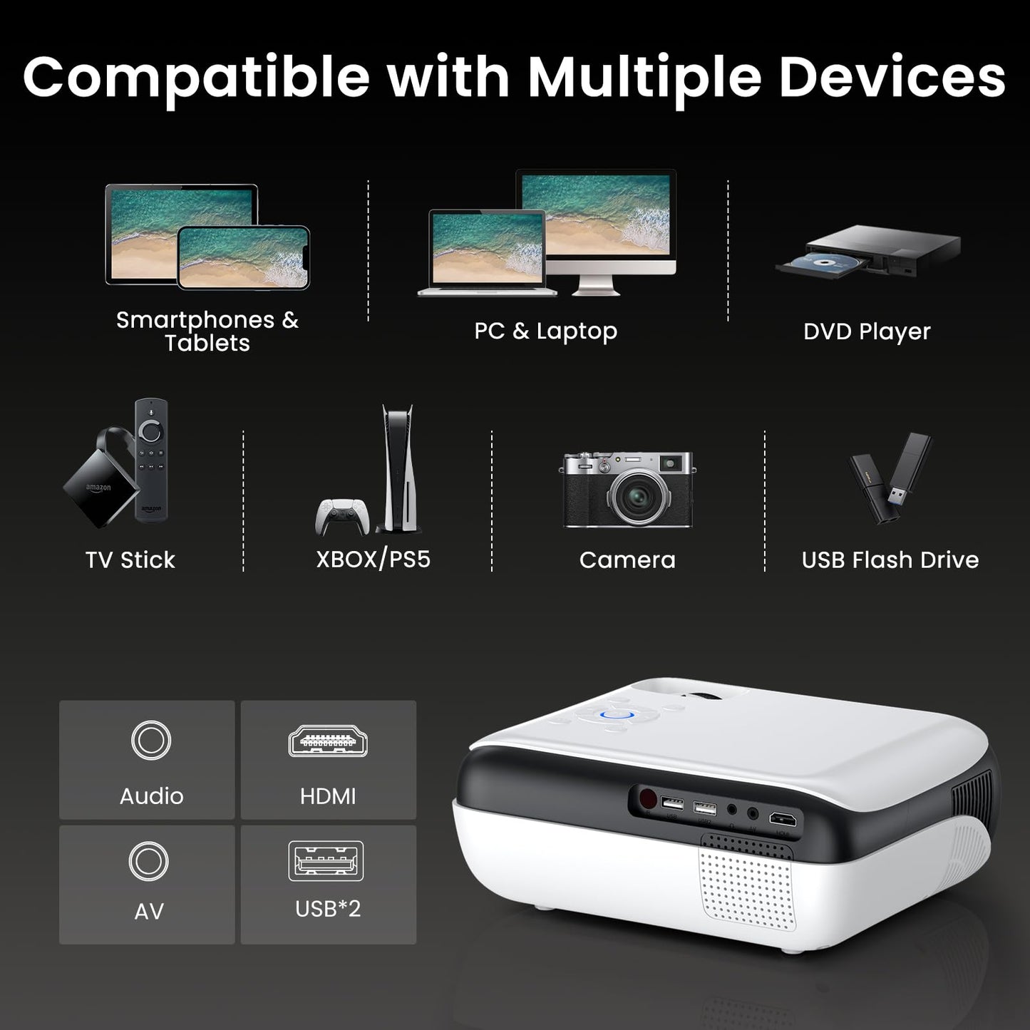 HAPPRUN Native 1080P Bluetooth Projector, Full HD Portable Outdoor Movie Projector with Built-in Speaker, Compatible with Smartphone, HDMI, USB, AV, Fire Stick, PS5 for Home, Bedroom, Outdoor Use