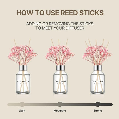 COCODOR Flower Reed Diffuser Set / 3.4oz / Black Cherry/Scent Diffuser with Sticks Home Fragrance Reed Diffuser for Bathroom Shelf Decor