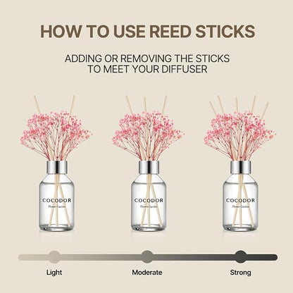 COCODOR Flower Reed Diffuser Set / 3.4oz / Garden Lavender/Scent Diffuser with Sticks Home Fragrance Reed Diffuser for Bathroom Shelf Decor