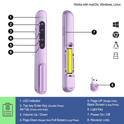 QUI Presentation Clicker with Volume Control, 2.4GHz USB Wireless Presenter Remote, PowerPoint Clicker Slide Advancer Compatible with Mac, Windows, Google Slides, Keynote