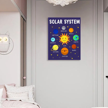 OTINGQD Solar System Wall Decor,Space Nursery Wall Art,Outer Space Canvas Wall Art,Planet Themed Wall Decor for Kids Toddler Boys Room Classroom