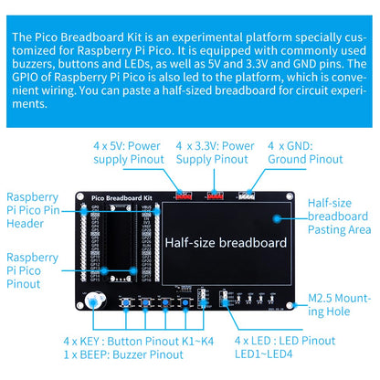 GeeekPi Micro Python Programing Kit for Raspberry Pi Pico, Breadboard, I2C 1602 LCD Display Module for Raspberry Pi Beginners & Software Engineer