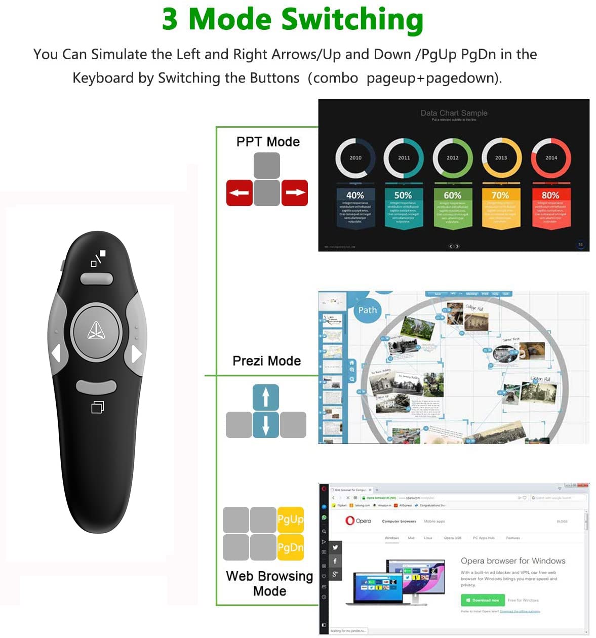 QUI Presenter Clicker Bundle | BK600 Slim-Shaped USB A Black & BQ100 Remote-Shaped USB A Black