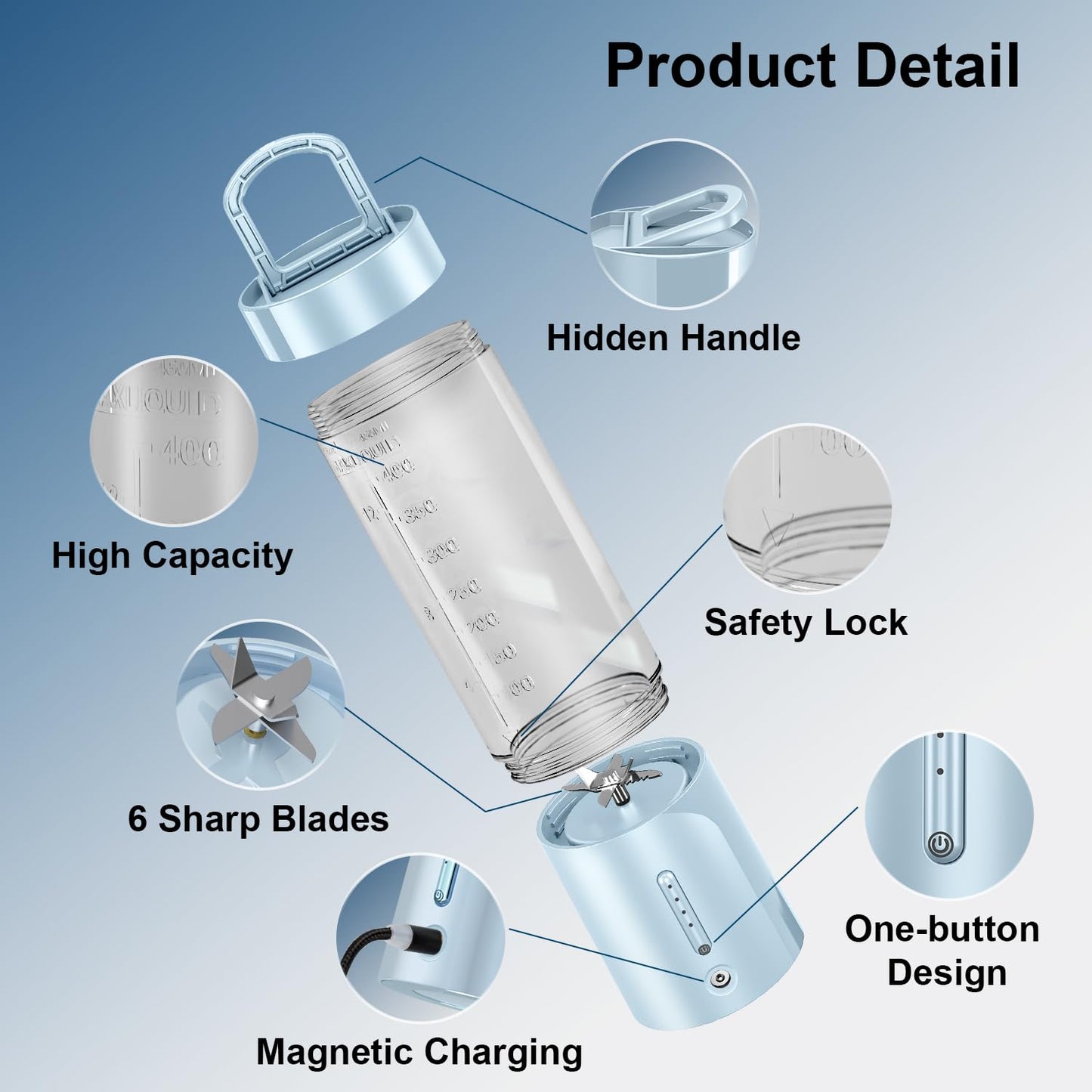 Portable Blender Personal Juicer for Shakes and Smoothies - 20 OZ Electric Protein Shaker Bottle with Insulated Sleeve, Travel Lid, USB-C Rechargeable - Mini Small Blender Cup for Kitchen, Office, Gym