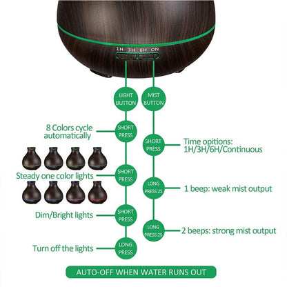 BZseed Aromatherapy Essential Oil Diffuser 550ml 12 Hours Wood Grain Aroma Diffuser with Timer Cool Mist Humidifier for Large Room, Home, Baby Bedroom, Waterless Auto Shut-off,7 Colors Lights Changing