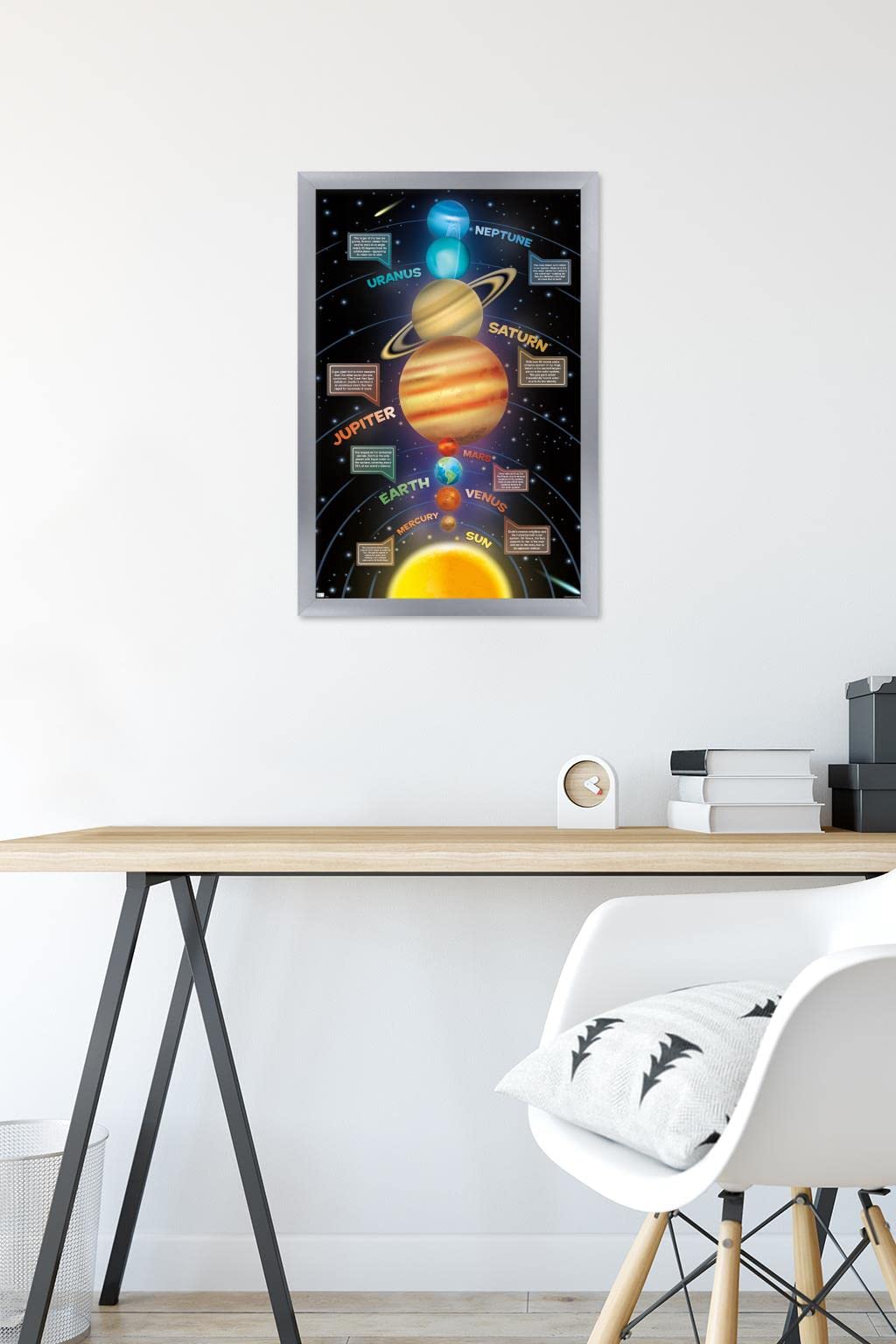 Trends International Solar System 2023 Wall Poster, 22.4L x 14.7W, Silver Framed Version